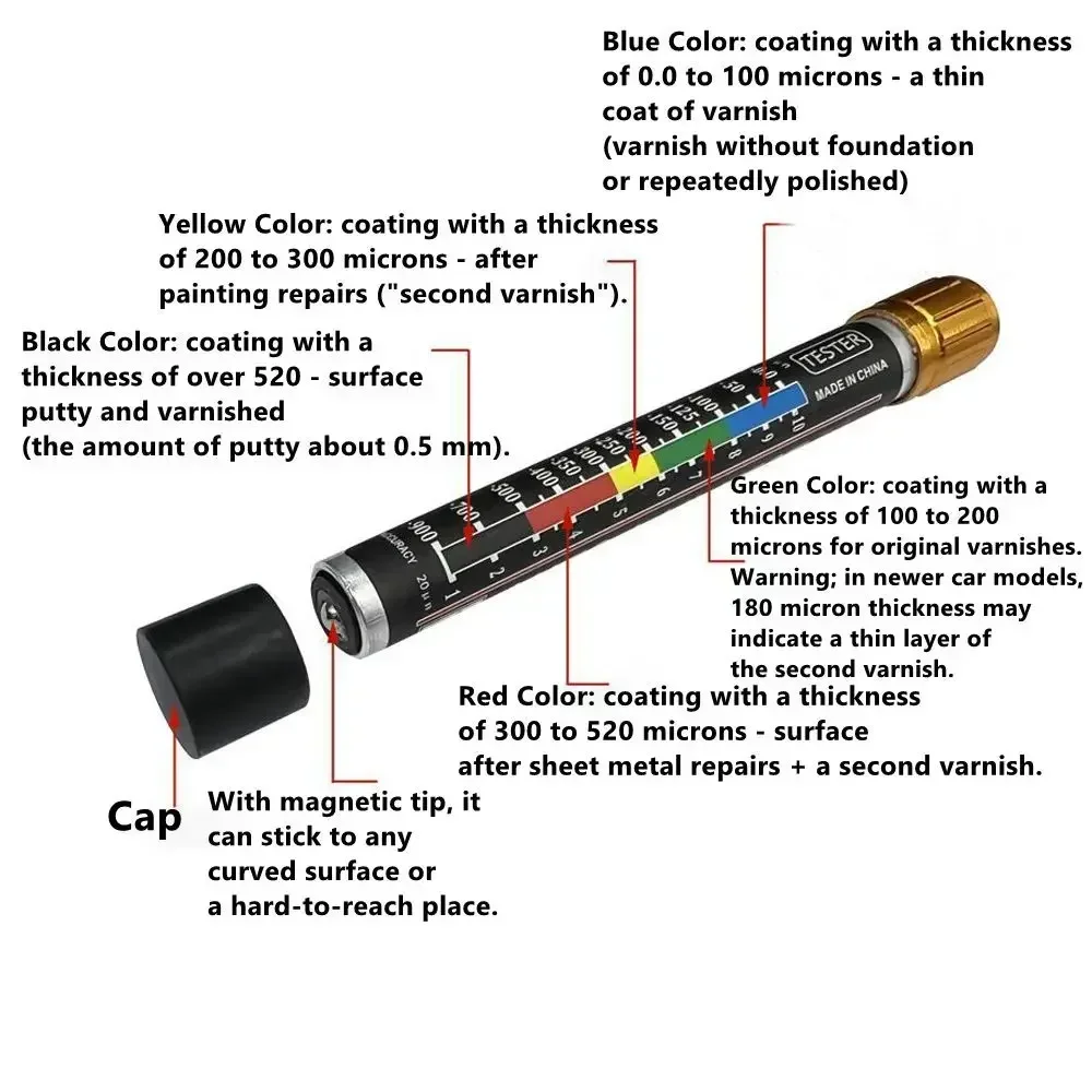 

Thickness For Gauge Tester Gauge Coating Paint Car Meter Thickness Tool Tester Paint Thickness Car Tester Automobile