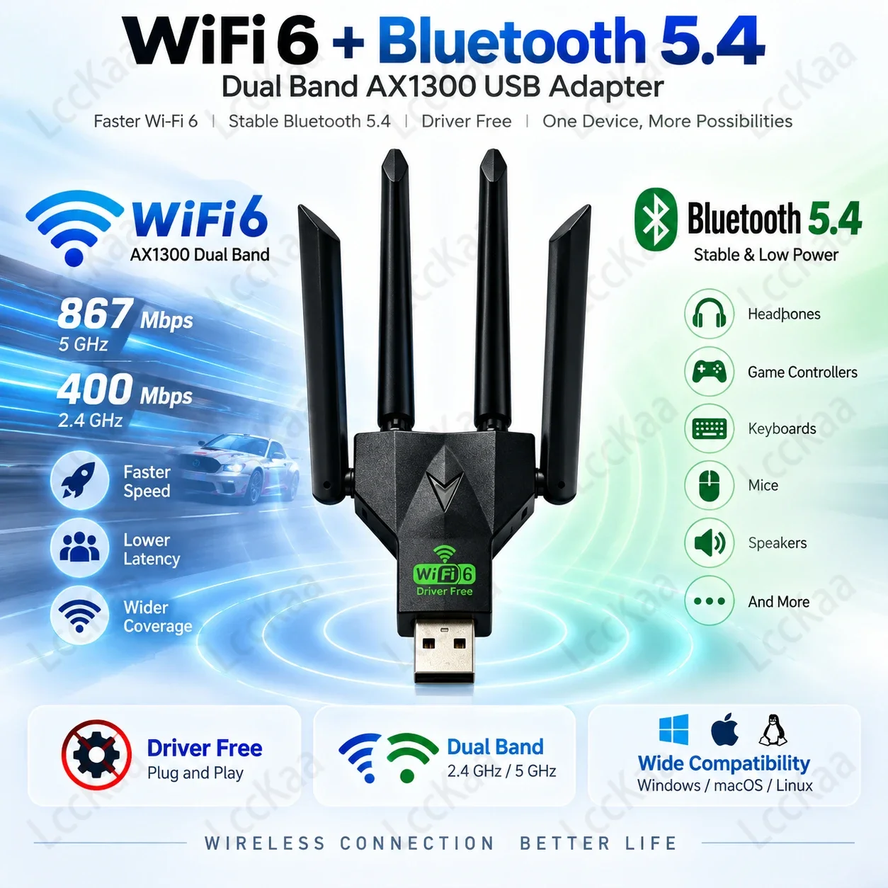 AX1300 WiFi 6 Bluetooth 5.4 USB-Adapter Dual-Band 2,4G/5G 1300Mbps WLAN-Karte WiFi-Dongle für PC Laptop Treiberfrei – Detail 6