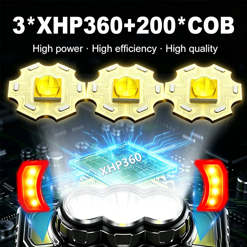 GRCKT 3000mAh Headlamp Powerful LED Rechargeable 18650 Waterproof Armytek HeadLight Camping Fishing Headlight Hat Cap Lights