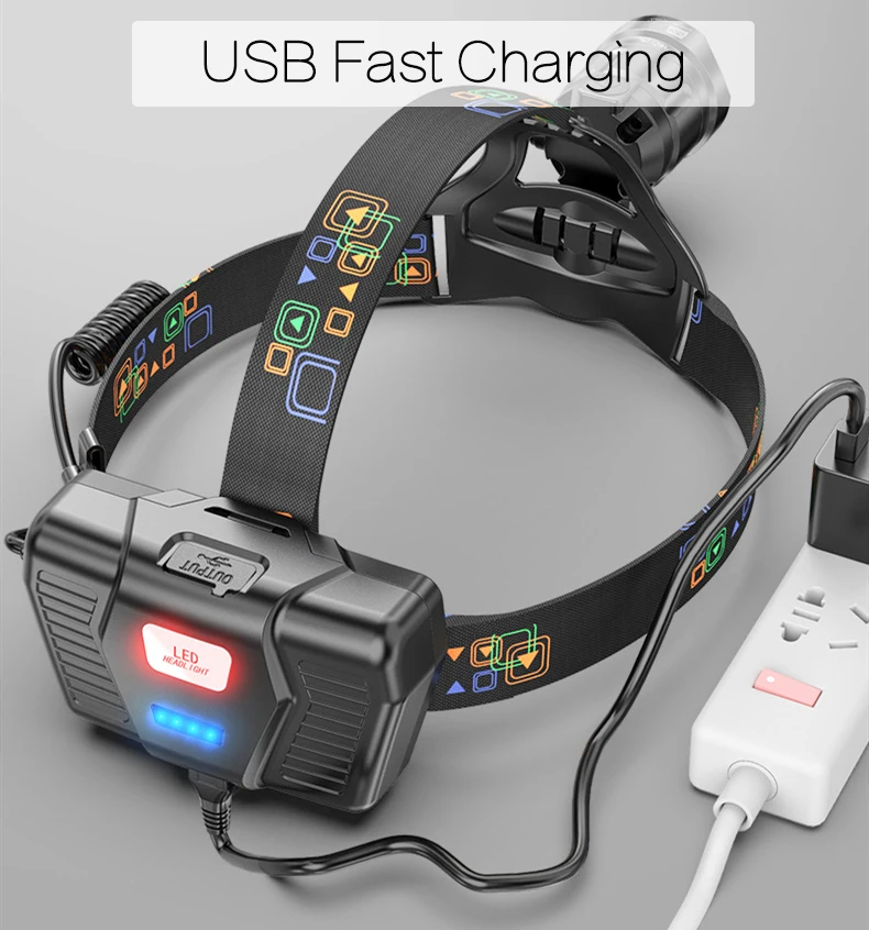 강력한 LED 헤드램프 줌 가능 USB 충전식 헤드라이트, 방수 출력 18650 헤드 토치, 낚시 손전등, 캠핑, XHP100 