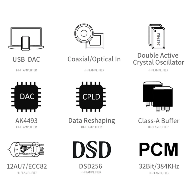 XDUOO TA-10R AK4493EQ DAC Tube Headphone Amplifier USB XMOS 32Bit 384KHz DSD256 Decoder Class A HiFi Audio Vacuum Tube AMP