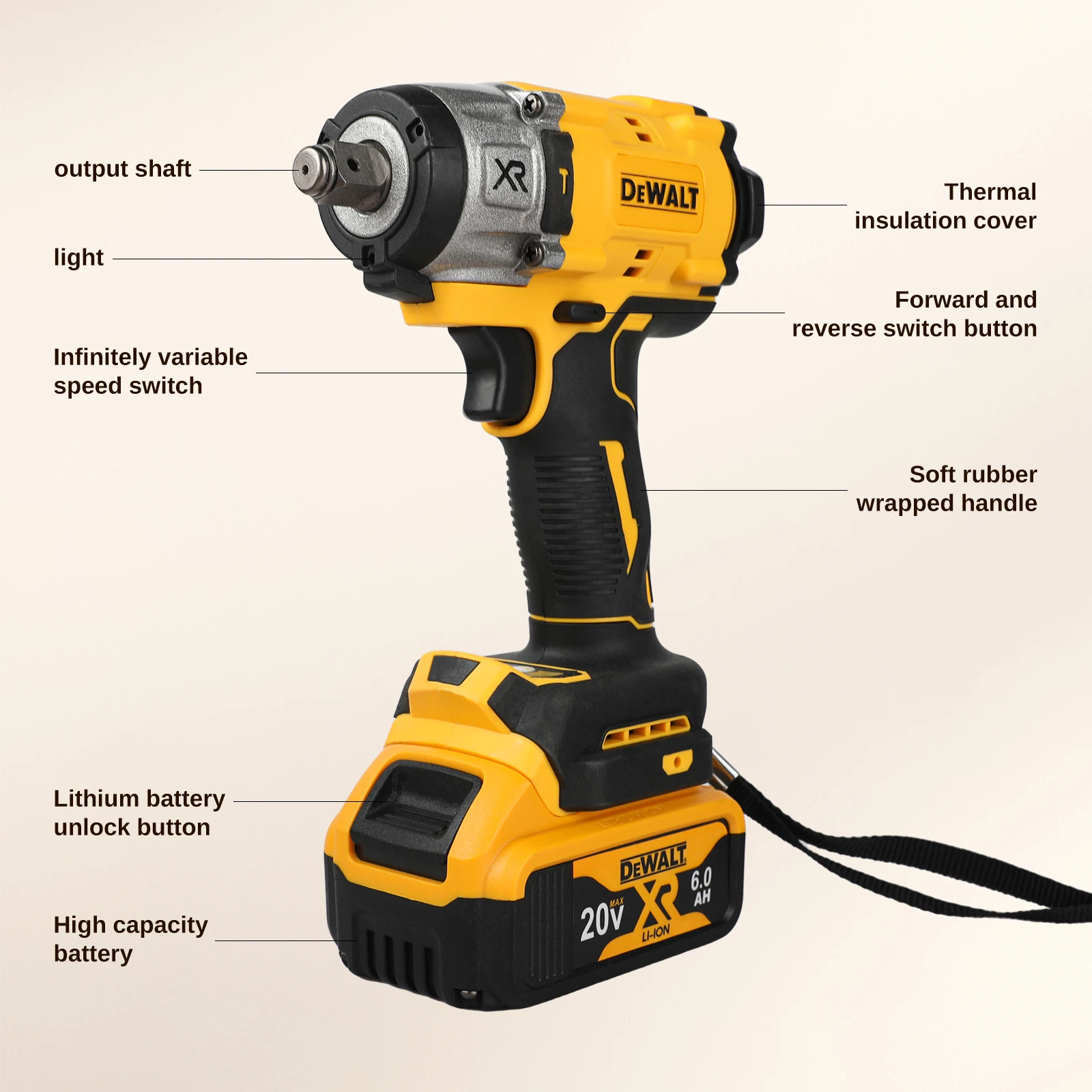 ブラシレスインパクトレンチ 高トルクコードレス電動工具 車の修理/建設に適しています デウォルト20Vバッテリー対応