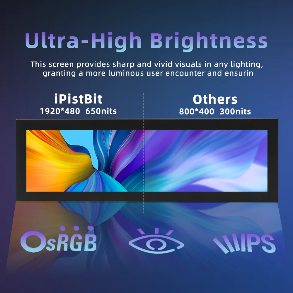 8 Inch IPS USB Secondary Screen 1960*480 Type-C LCD Computer Hardware Monitor CPU RAM GPU IPS HDMI LCD Display