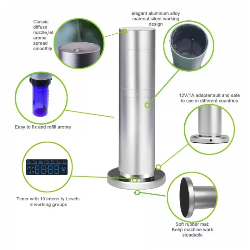 Maxair Innovation Wifi Bluetooth Controllo Commerciale Profumo Diffusore Macchina Hotel Intelligente Diffusore di Olio Essenziale Wireless Torre Aro