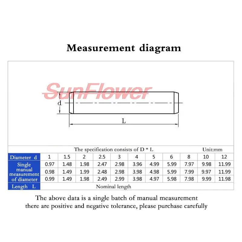 304 Edelstahl M 1,5 M2 M 2,5 M3 M4 M5 M6 M8 Lager Stahl Zylindrischen Pin Ortung Pin Nadel roller Fingerhut Länge 4-100mm – Detail 5