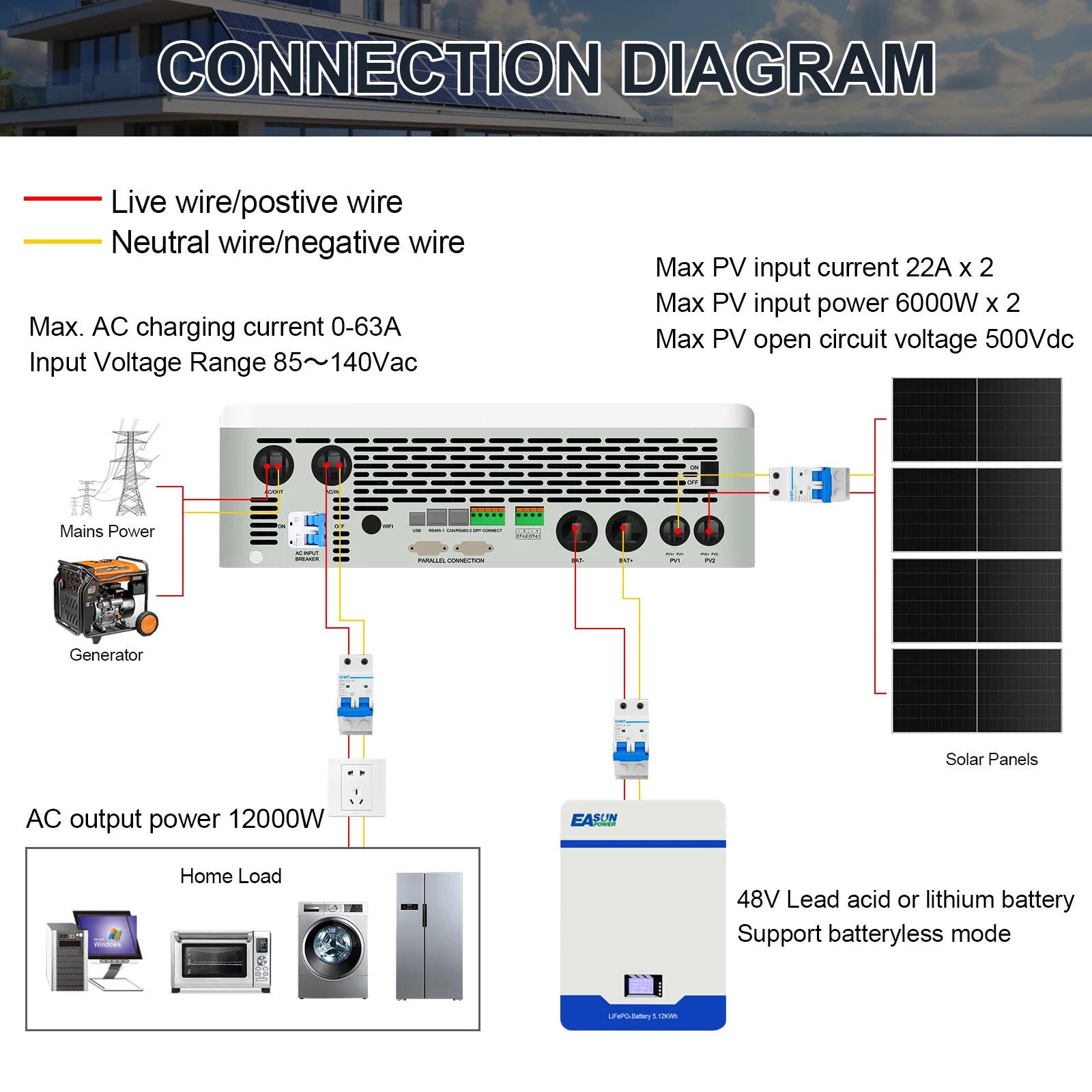 EASUN POWER 12KW Split Phase Grid-Tied Solar Inverter 240V MPPT with WIFI Parallel Communication Solar Controller US Stock image 7