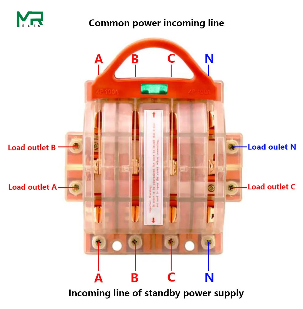 high-quality 1PSC /63A/100A/160A / 225A  4P Transparent with lamp Two Pole Double Throw Knife Disconnect Switch