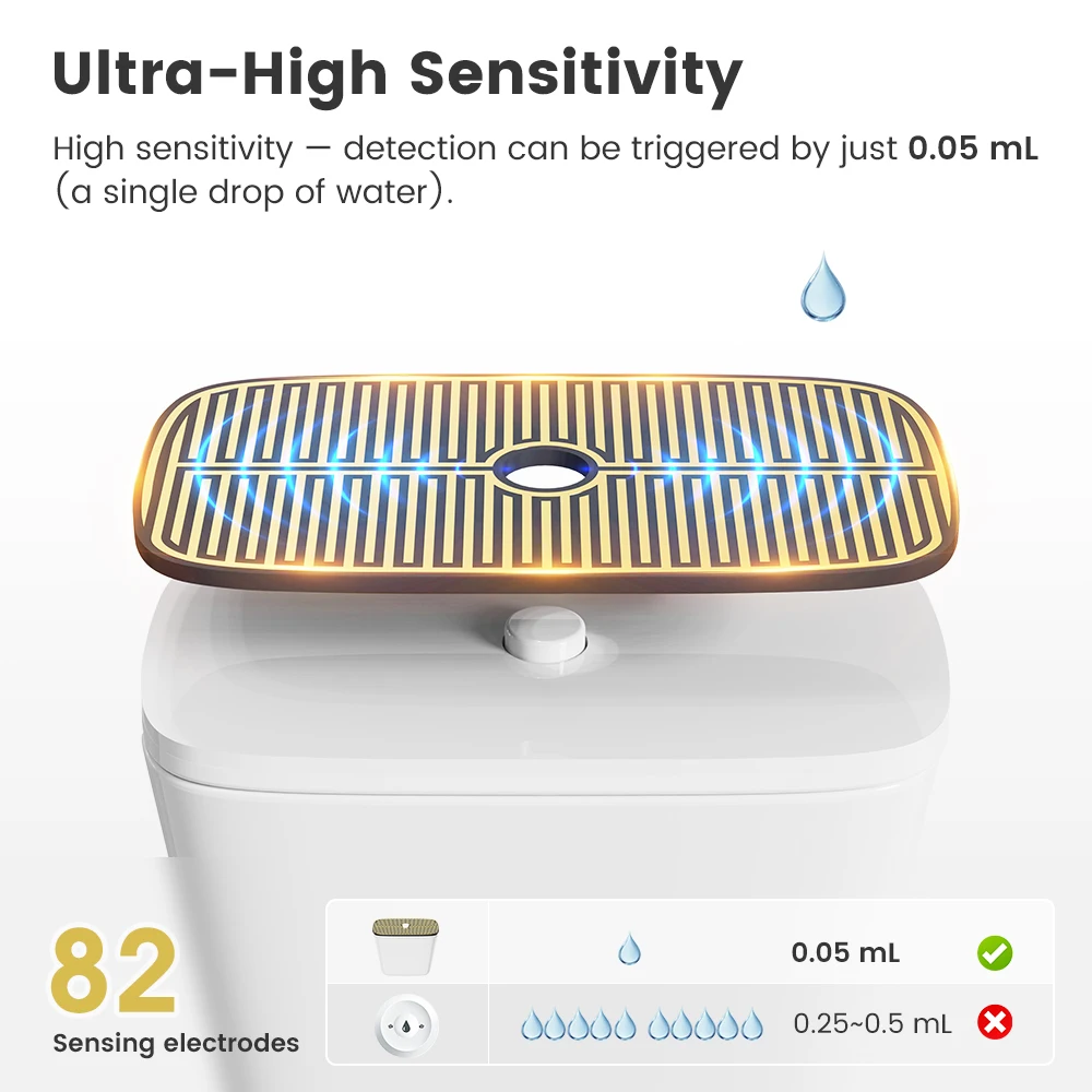 Рисунок 3 - Tuya Zigbee Wi-Fi умный датчик