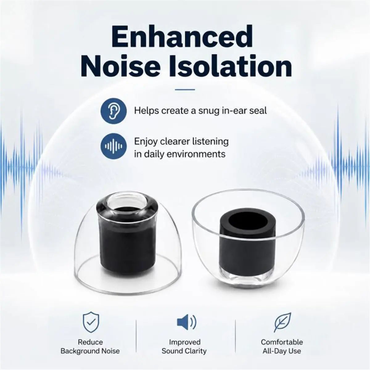 Silicone Eartips -1000XM6/XM5/XM4/XM3 XDcase Soft Noise Cancelling Earbud Tips Replacement Earplugs White