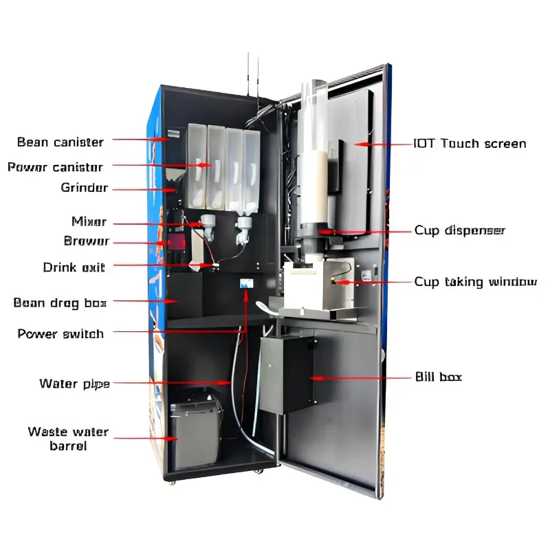 Fresh Ground Coffee Vending Machine 21.5in Touch Screen Built-in Refrigerator Multi Payment Remote Management 4G WiFi
