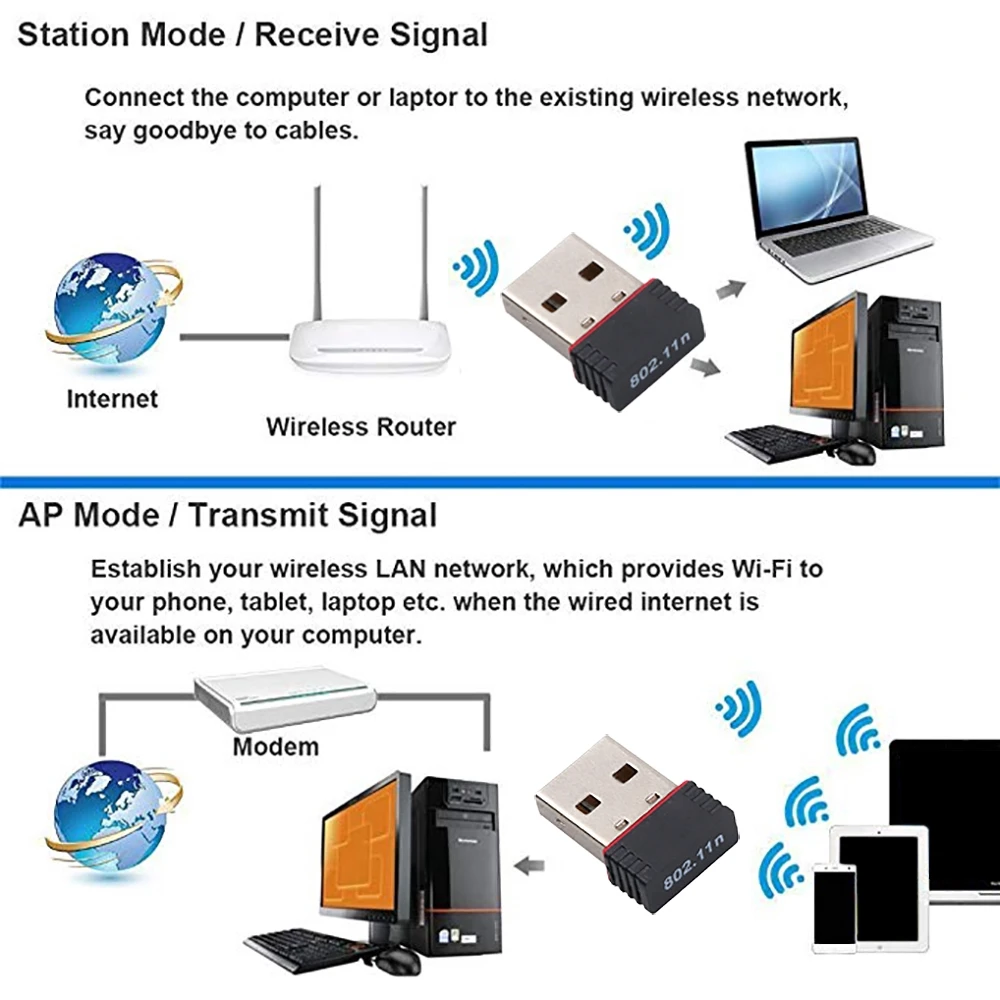 【Raady Stock】150Mbps Wireless Dongle Network Card USB Wifi Receiver 802.11N Adapter Rtl8188Eu External Lan Card Antenna