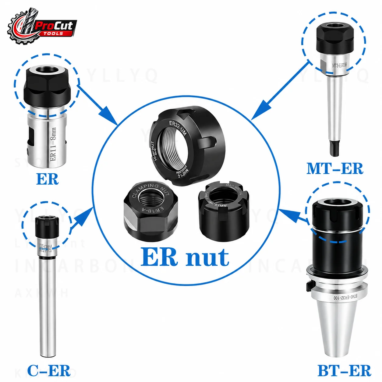 ER8A ER11A ER16A ER20A ER25A ER32A ER40UM ER Nut, ER Collet Nut for Tool Holder Extension Rod CNC Milling Lathe view 5