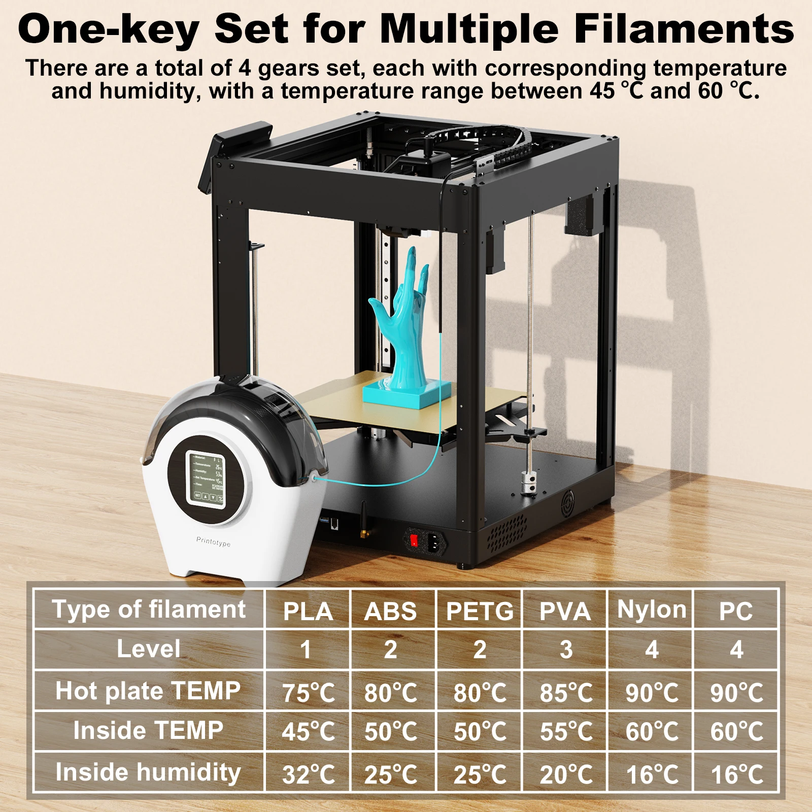 3D Printer Parts Filament Dewatering Machine Storage Box, 1.75/2.85/3.00mm PLA PETG ABS TPU Filament Drying Case
