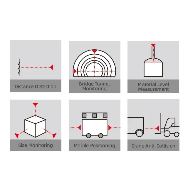 رائجة البيع 80 متر المدى 1 مللي متر دقة 20 هرتز معدل RS232 واجهة وحدة مسافة الليزر طويلة المدى #6