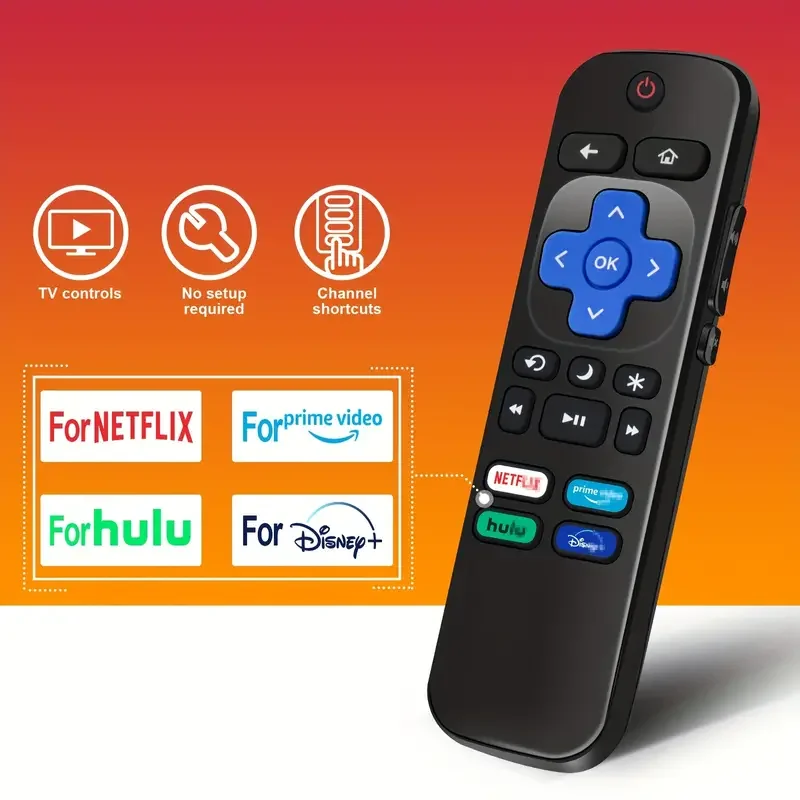 Two Universal Replaced Remote Controls For Roku TV Compatible With TCL Roku/Hisense Roku/Sharp Roku/Onn Roku/Insignia Roku