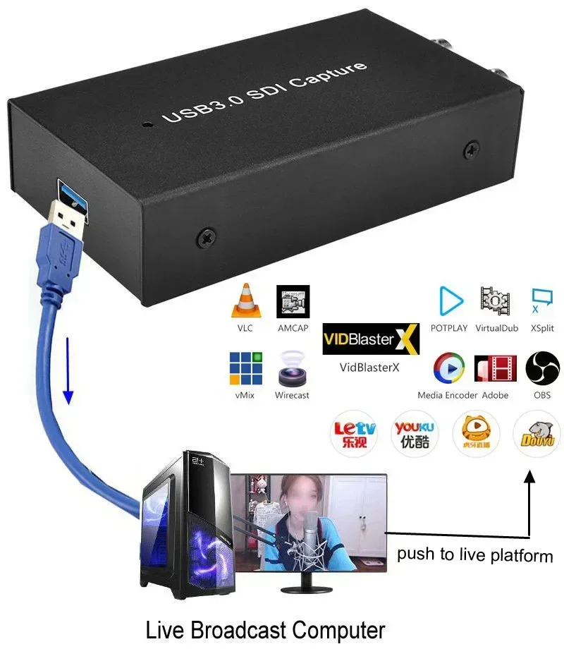 Ezcap262 SDI To USB 3.0 Video Capture Card HD Video Recorder Box 1080P 60FPS Game Recording Board for MAC Windows Live Streaming