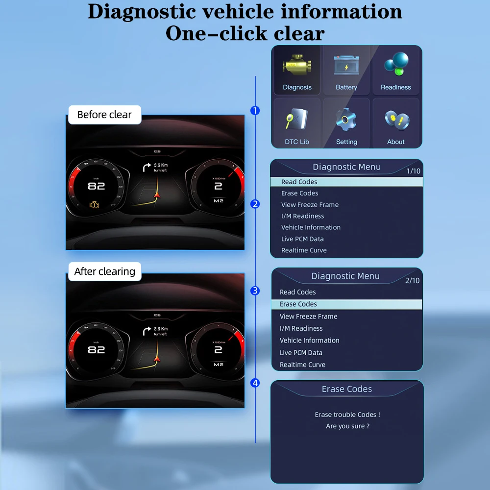 Picture 6: OBD2 Code Reader Code Reader Fault Code Scanner Car Diagnostic Tool Multi-language Check Engine System Battery Tester YM519
