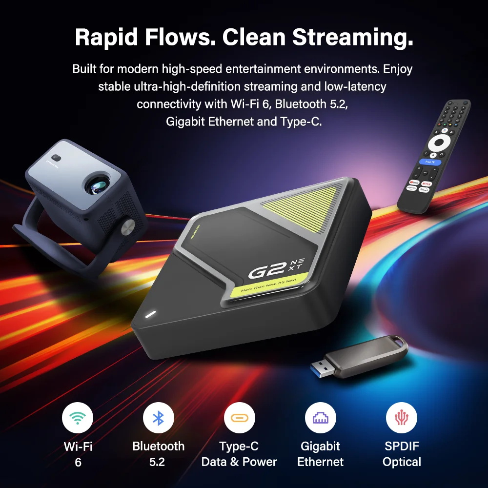 RockTek G2 Next Android 14 4K TV Box Amlogic S905X5M-J 1000M DDR4 Media Player Netflix Google Certified DTS Dolby Audio Vision