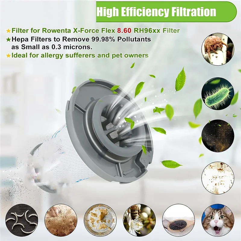 A44F-ZR 009006   مرشح لروينتا X-Force Flex 8.60 RH96XX & X-PERT 6.60 RH68XX أجزاء المكنسة الكهربائية الملحقات تصفية