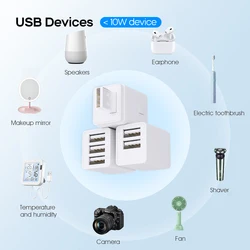 Tuya  Smart USB Adapter WiFi Plug APP Timing Control Switch 5V Mini DIY Controller Works with Alexa Google Home