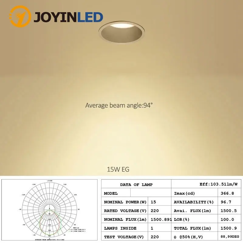 

Round Downlight Recessed Led Lamp Deep Anti-Glare Led Spot 5W 7W 12W 15W Lighting Living Room Bedroom Hotel Cafe Ceiling Lamp