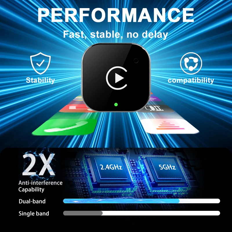 Mini Wireless CarPlay Adapter 2026 New Version, Stable No-Delay Plug&Play for Android Auto iPhone iOS USB/Type-C