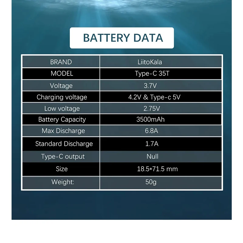 بطارية ليثيوم أيون قابلة لإعادة الشحن LiitoKala ، من من من من النوع C ، من النوع C ، مع مللي أمبير في الساعة ، مع إدخال 5 فولت للألعاب ، لوحات المفاتيح ، جهاز التحكم عن بعد ،
