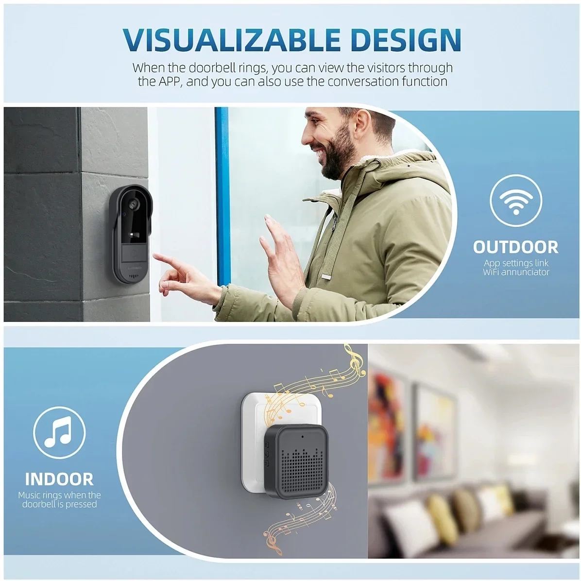 Tuya Wi-Fi video doorbell 6