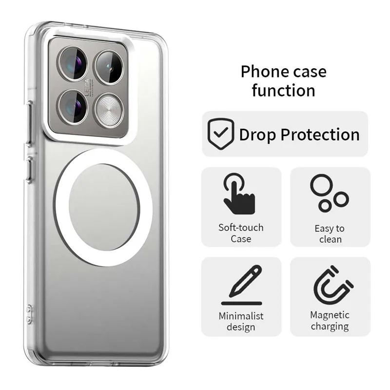 For Xiaomi 14T Pro Case Xiaomi 14T 14T Pro 5G Cover Matte PC + TPU Magsafe Wireless Charging Magnetic Phone Cover Xiaomi 14T Pro