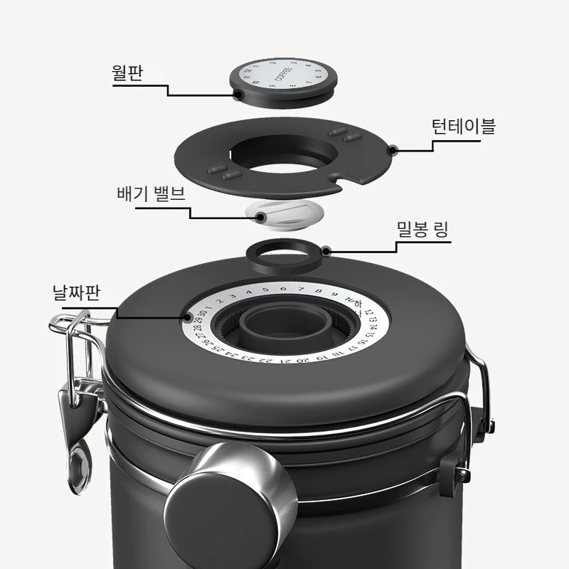 Koffiebonenemmer, voedselemmer, accessoires voor koffiemachines van roestvrij staal, koffiecontainer - Upgrade uw brouwervaring!