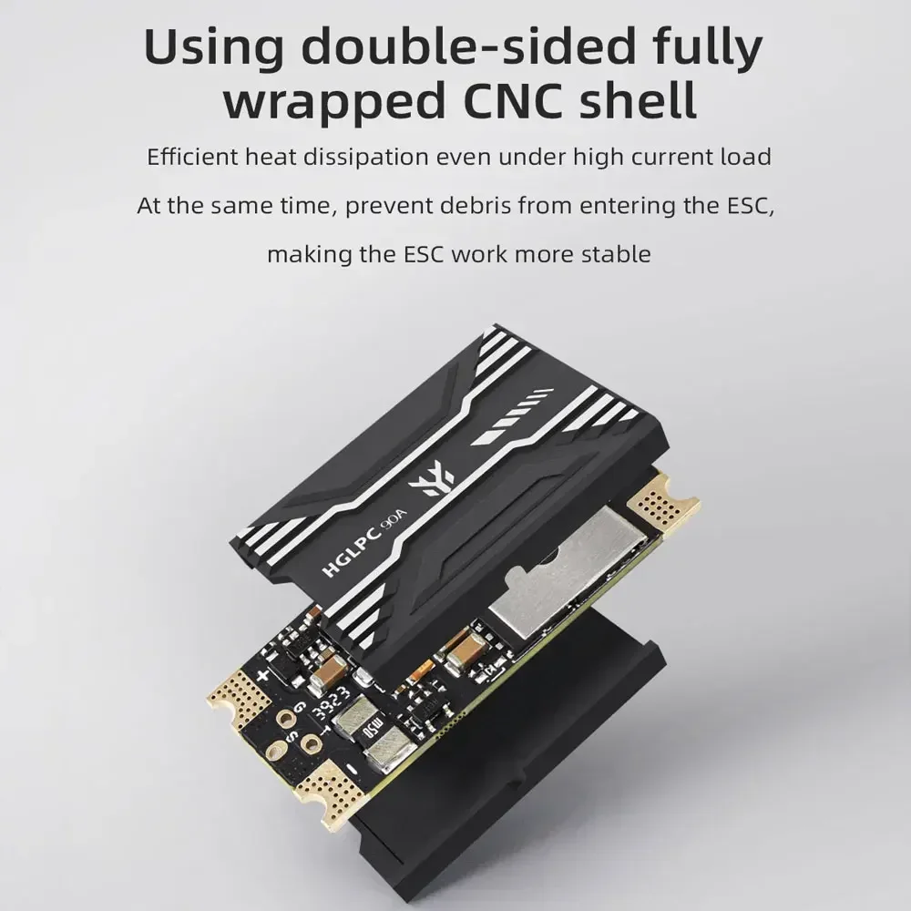 HGLRC SPECTER 90A ESC BL32 Supported Dual MOS Telemetry 2-8S - RC FPV Drone ESC for Movie-level X8/X4/XCLASS