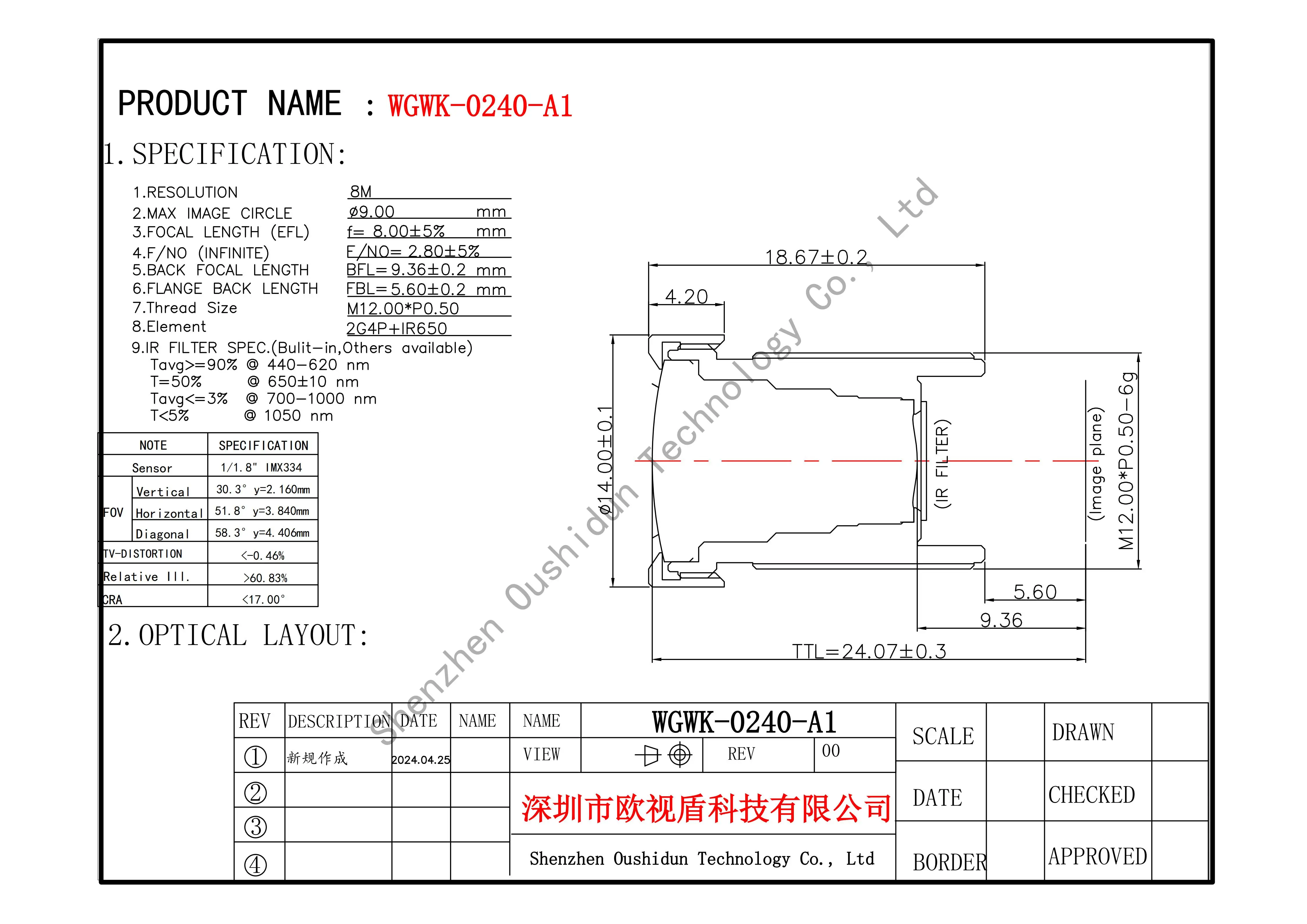 เลนส์ HD 8MP แบบ M12 ขนาด 8.0 มม. ไม่มีการบิดเบือนรูปภาพ รูรับแสง F2.8 ขนาด 1/1.8 นิ้ว พร้อมฟิลเตอร์ 650nm สำหรับกล้องวงจรปิดรักษาความปลอดภัย
