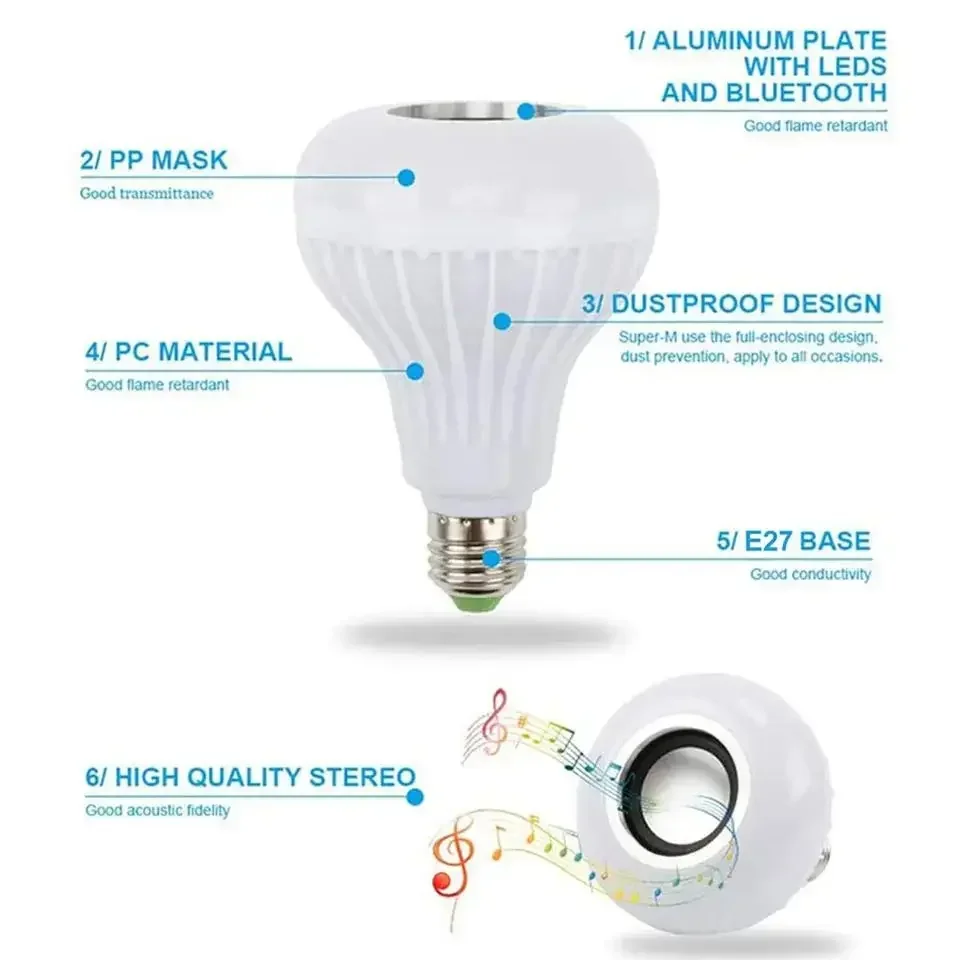 RGB White Led Light Bulb 85-265V E27 E26 Socket with IR Remote Control Bluetooth Music Speaker Color Changing for Home Party