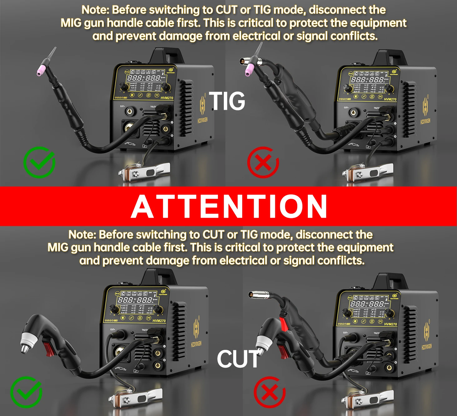 6 in 1 Welding Machine HZXVOGEN HVM270 Gas MIG Gasless MIG HF TIG MMA Plasma Cut Digital LED Screen IGBT Inverter 2T/4T