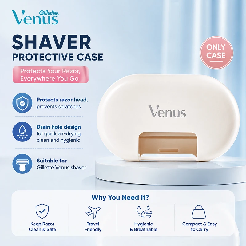 Gillette Venus GLVBHK Razor Blade Cover Shaver Head Guard with Drain Holes Quick Dry Ventilation Storage Case Travel Protector
