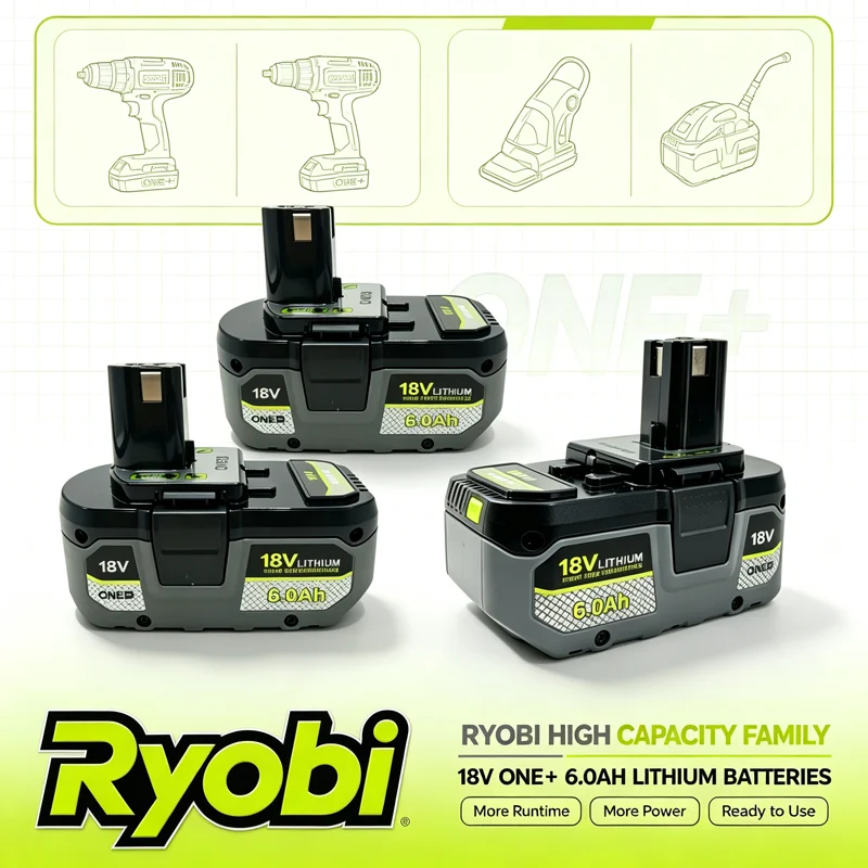 Ryobi 18V ONE+ 6.0Ah Battery Compatible P245,P271,P761,For Construction Site Ceiling Drilling and Interior House Renovation Work