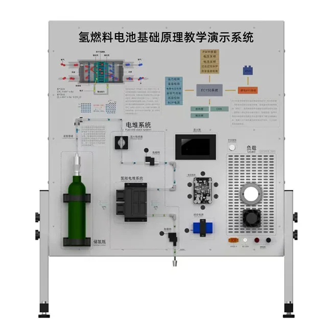 A new electric experimental device for demonstrating research to students