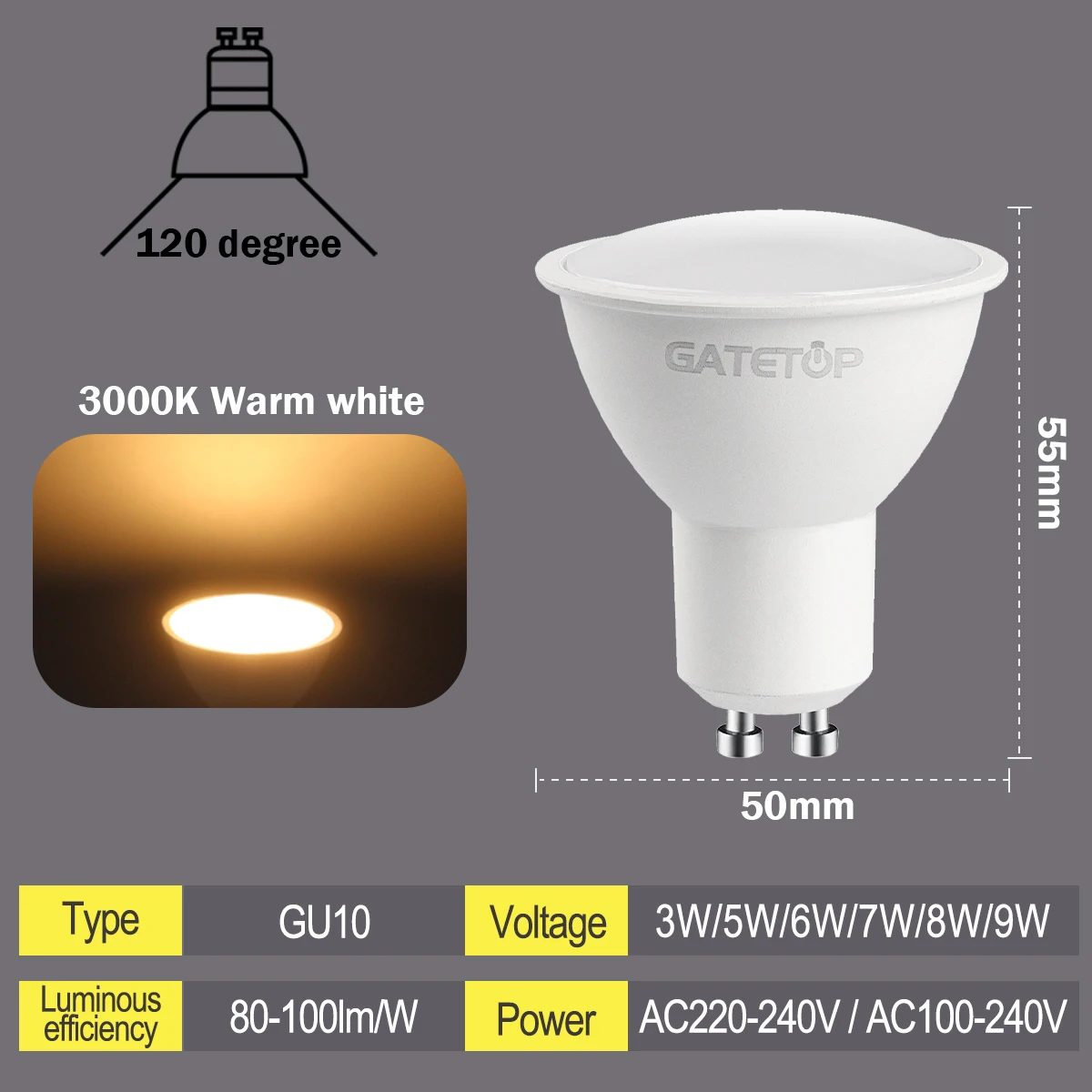 1-10 stücke Foco GU10 Scheinwerfer Birne AC220V 110V LED Beleuchtung 3W 5W 6W 7W 8W 9W Kann Die 50W Halogen Lampe Lampara Led