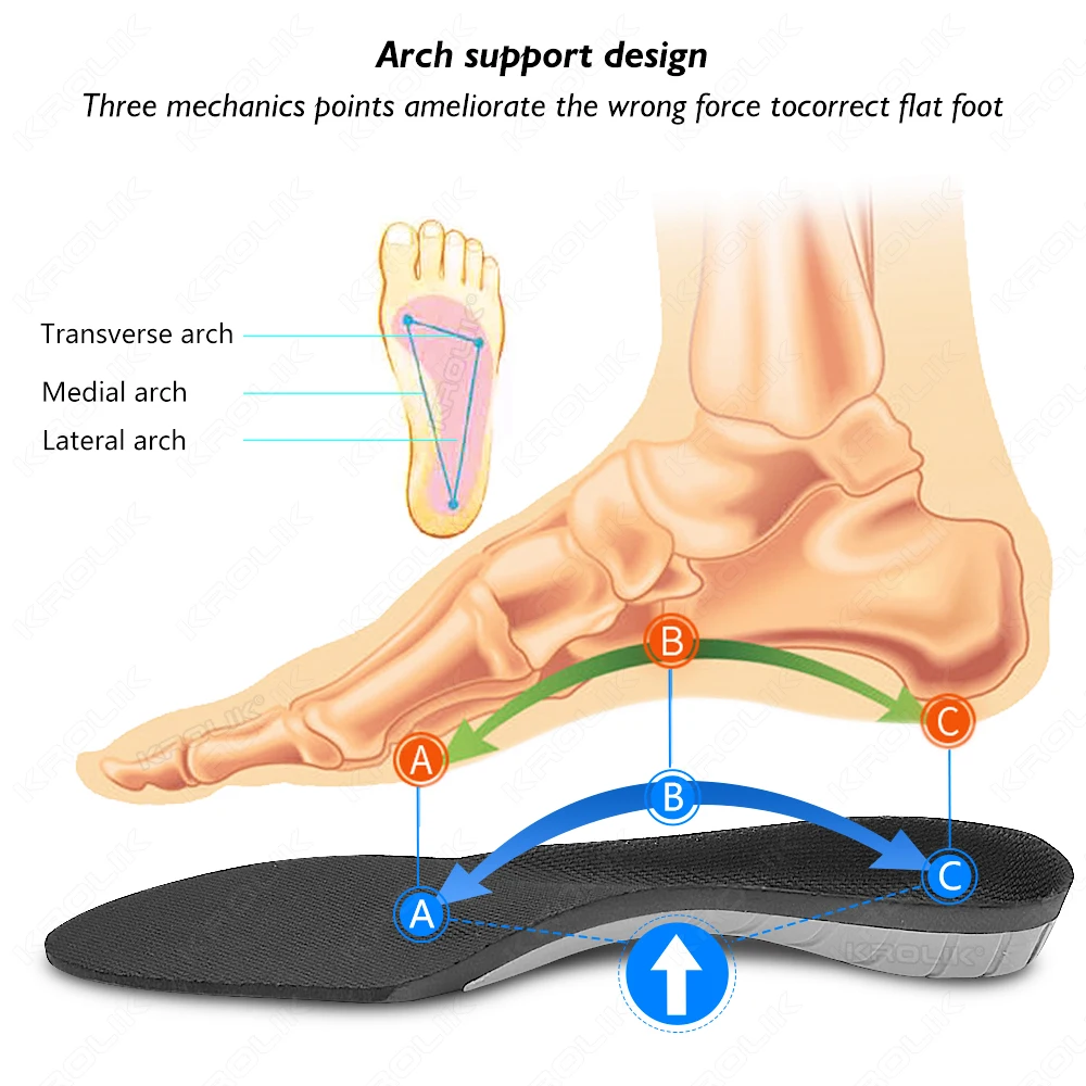 Correction Foot Pain Relief OX Legs Orthotic Insoles Inner Sole for Shoes Orthopedic Arch Support Insole for Flat Feet Men Women