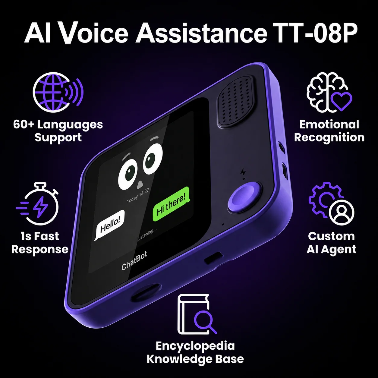 TT-08P AI Chatbot Custom AI Agent LLM Multilingual GPT Emotion Recognition with Localized Privacy Protection MCP Set