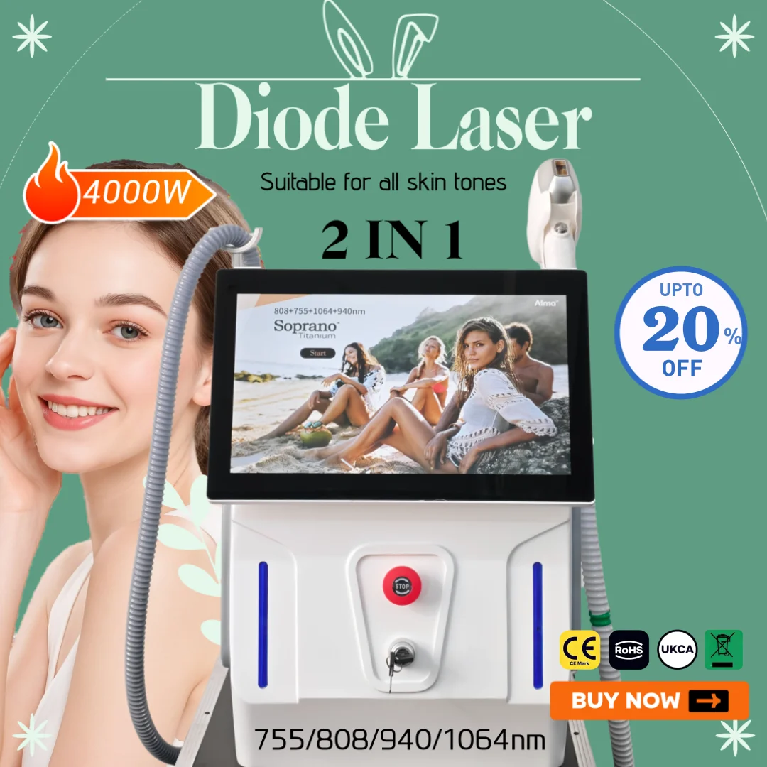 The Best Hair Removal Device of 2026: New Platinum Ice Cooling System, 4-Wavelength Skin Care, 808nm Diode Laser Hair Removal Ma