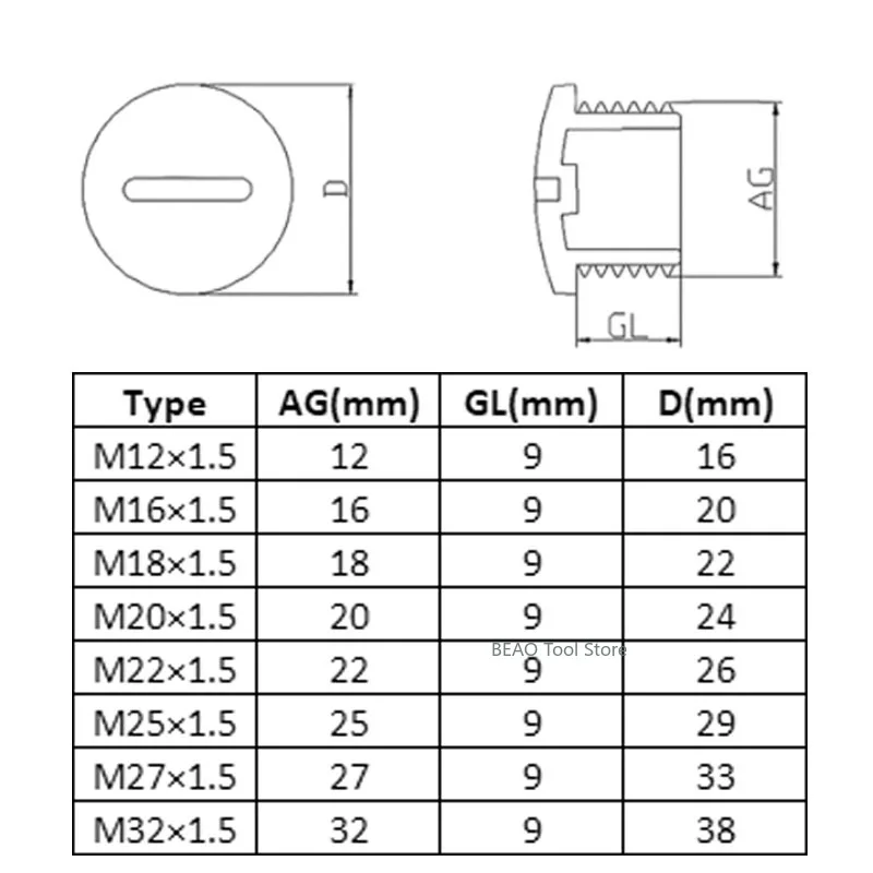 Nylon Thread Plug distribution box Pipe Round End Cap Plastic Waterproof screw in plug cover black/white