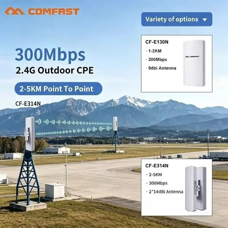 #36 Low Price Wireless Access Points Deals