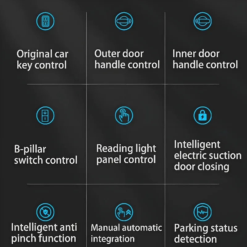 for JAC Sunray MAZ 281 3650 Ankai T5 Q5 Sollers Atlant 2010-2025 Smart Automatic Electric Side Power Sliding Door Control System