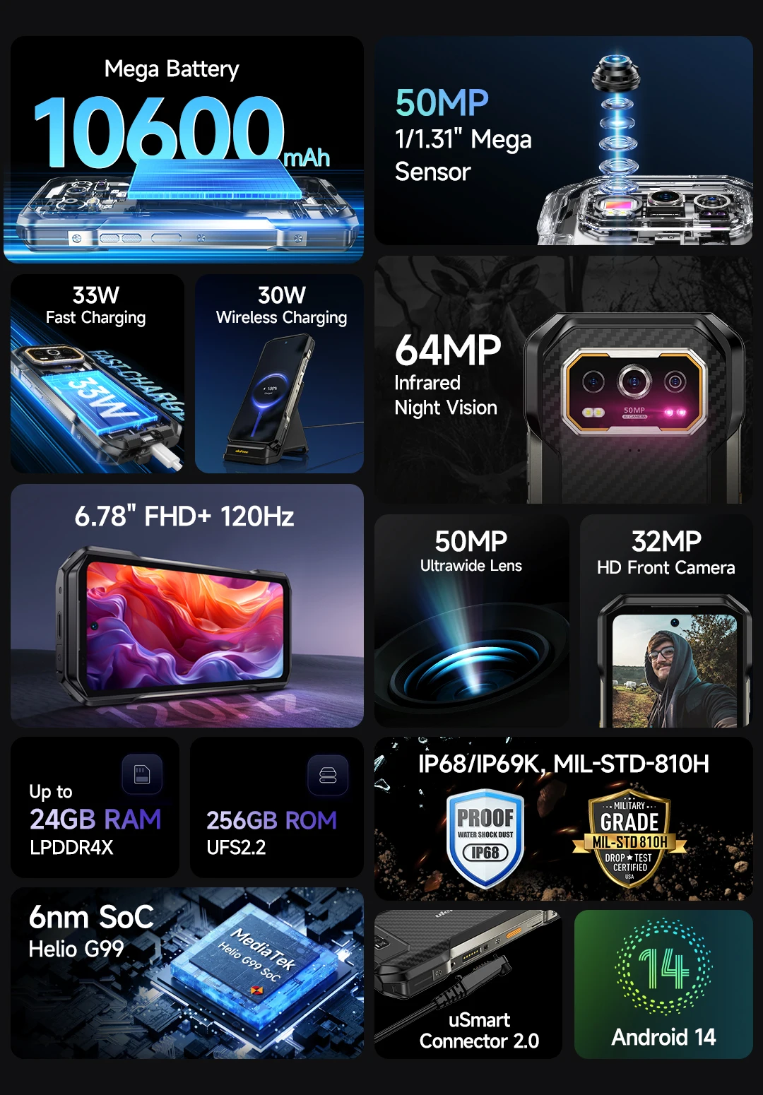 Ulefone Armor 27 4G Rugged Smartphone 64MP Night Vision+50MP+50MP 10600mAh 24GB+256GB Android 15 6.78" 120Hz NFC Global Version