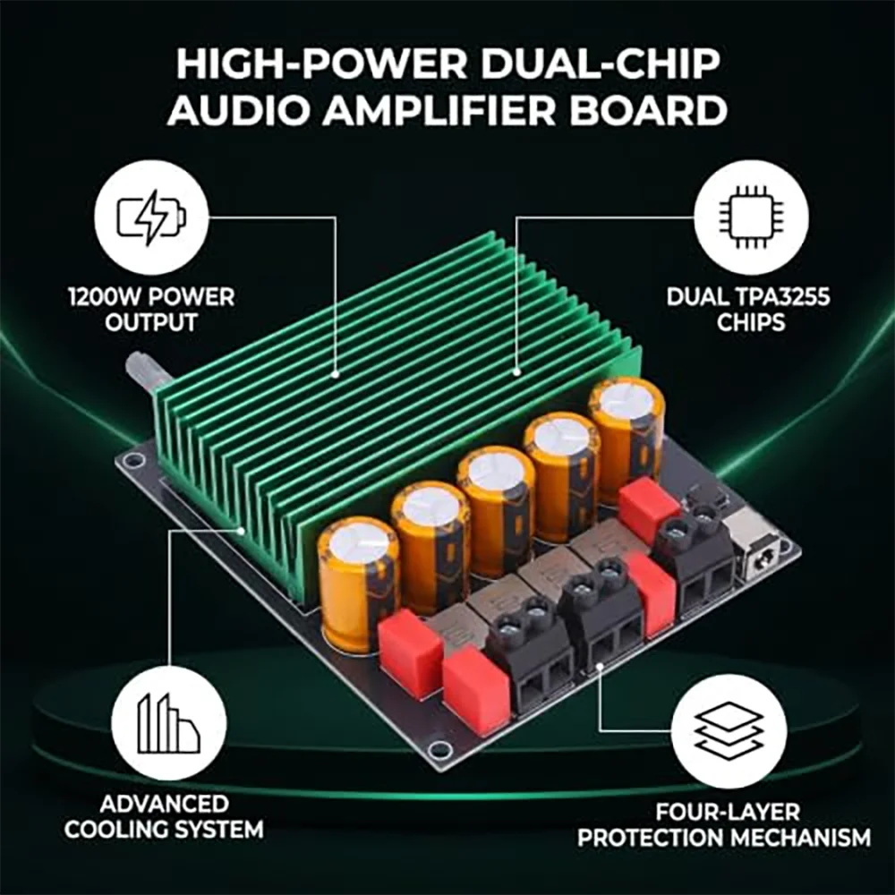 TPA3255 Power Amplifier Board, 2.0 Ch 1200W Dual Chip Audio Amp Module, 4 Layer Protection, Aluminum Heat Sinks, for Home Audio.