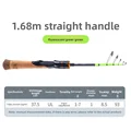 straight shank