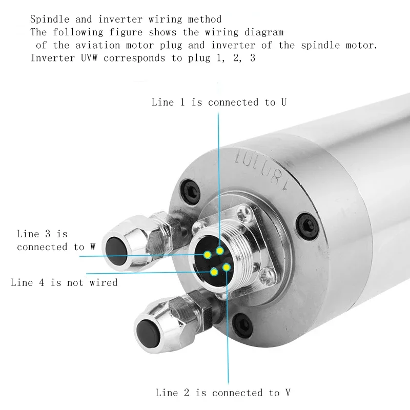 Engraving machine spindle 1.2KW 62mm diameter, speed 24000rpm 36000rpm 60000rpm metal mold carved spindle motor