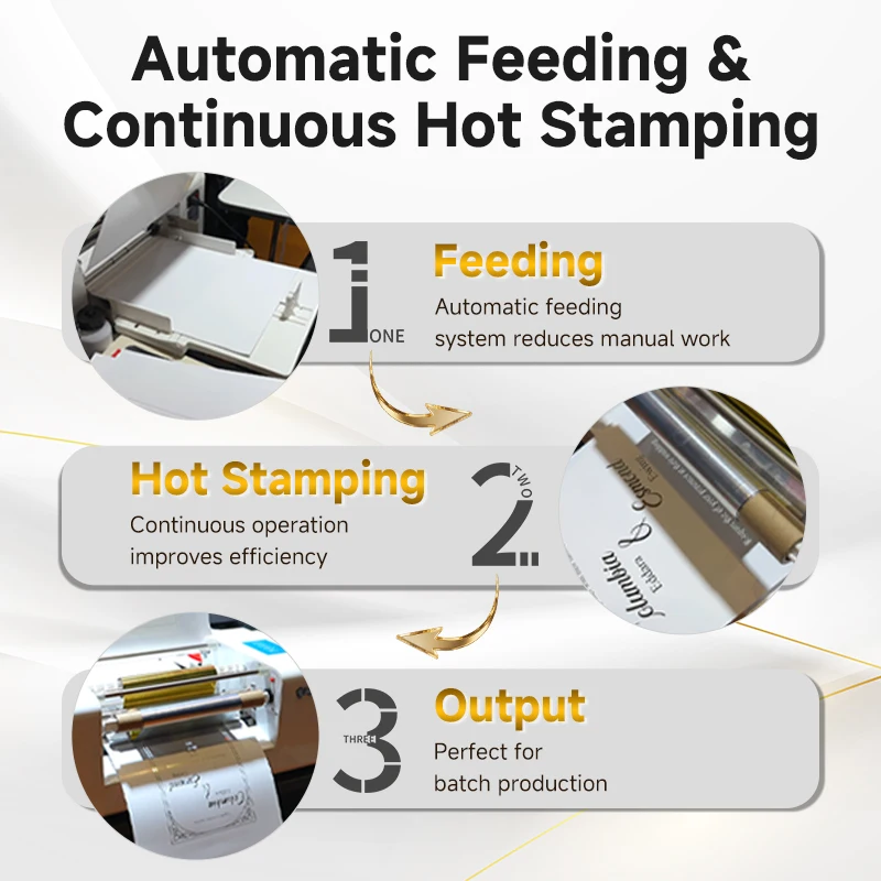 360C Low Maintenance Digital Hot Stamper Easy Operation USB Connection Hot Stamping Foil Machine Desktop Hot Foil Printer