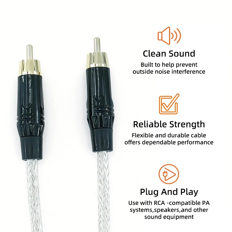 HiFi RCA Coaxial Audio Cable GOLLEY LION Hi-Res Gold-Plated Braided Anti-Interference for TV/Speakers
